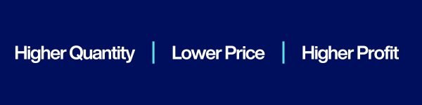 Higher quantity lower price higher profit mdpl order value product details bulk purchase
