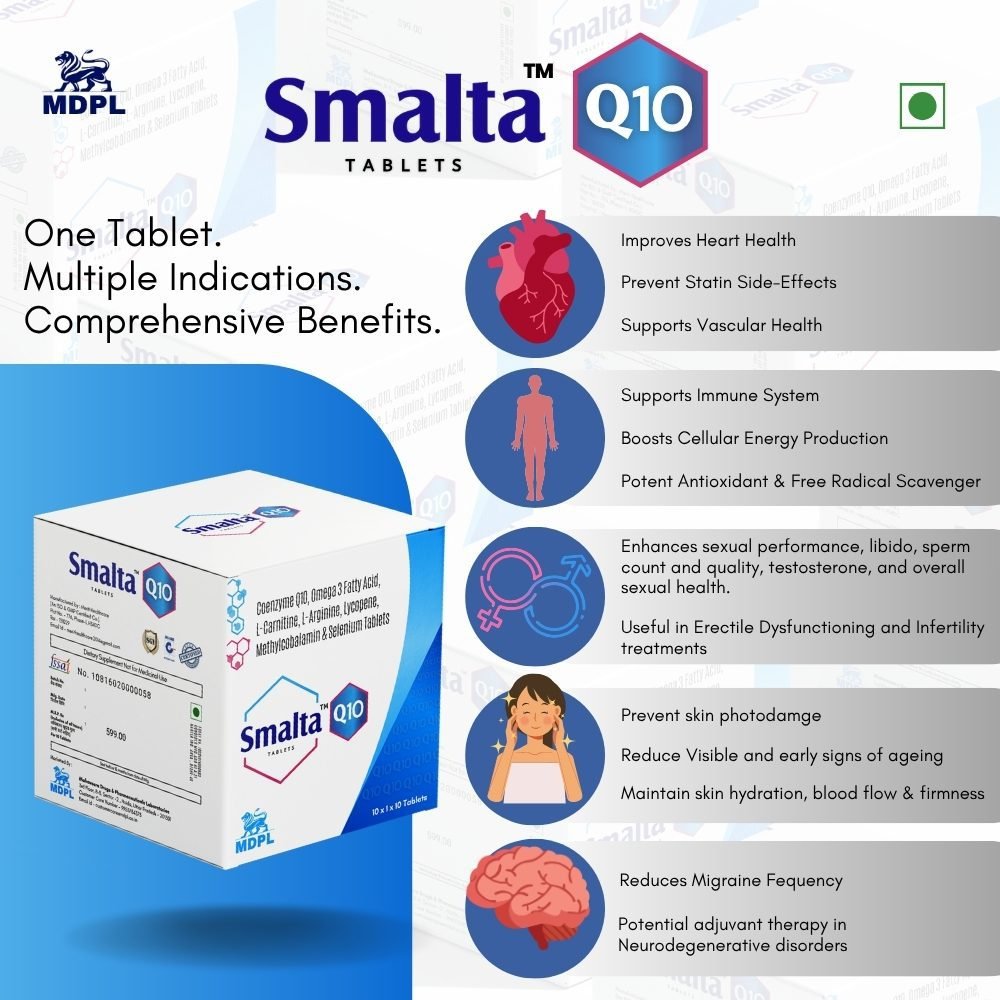 Smalta Q10 benefits — cardiac heart health brain function skin health women fertility support — Coenzyme Q10 by MDPL India