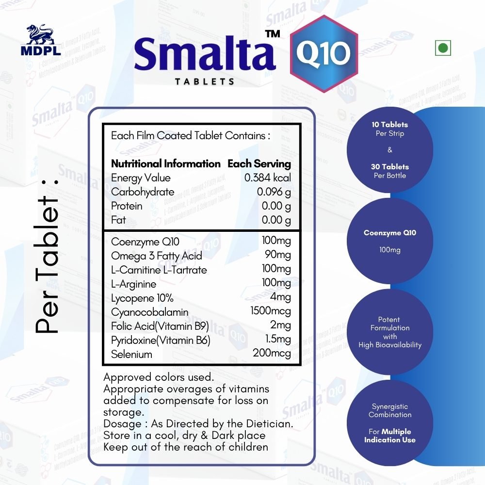 Smalta Q10 ingredients — Coenzyme Q10 Ubiquinone 100mg L-Carnitine L-Tartrate 100mg Omega 3 90mg L-Arginine 100mg Lycopene 4mg Cyanocobalamin 1500mcg — detail card by MDPL India